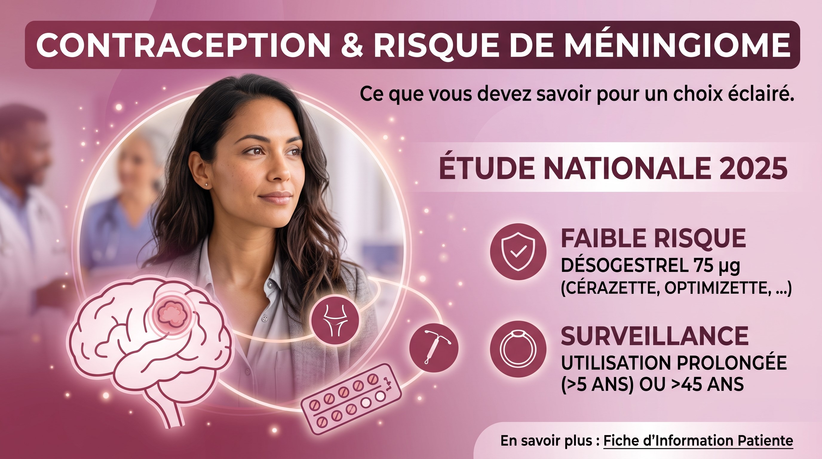 Contraception hormonale et risque de méningiome